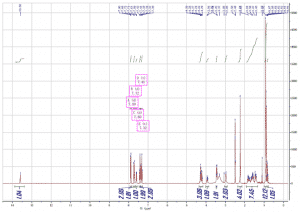 Fmoc-Lys(ivDde)-OH CAS 204777-78-6 HNMR