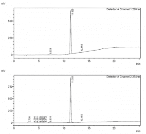 Fmoc-Lys(ivDde)-OH CAS 204777-78-6 HPLC