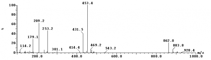 MS ES+ of Fmoc-L-4-Carbamoylphe CAS 204716-17-6
