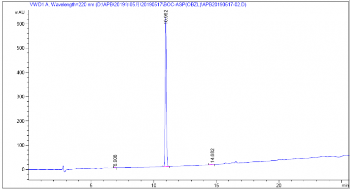 Boc-L-AspOBzl-OH-CAS-7536-58-5-HPLC