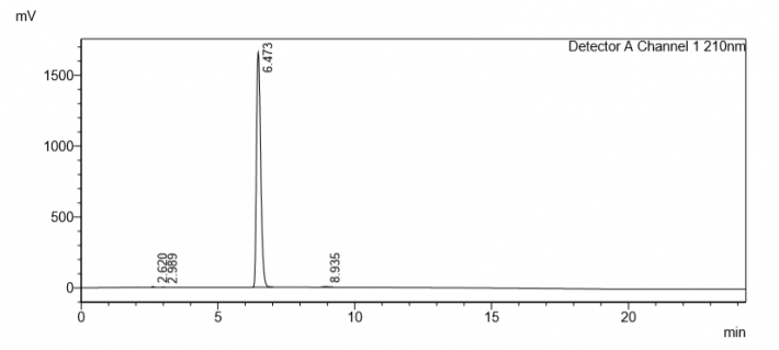 HPLC-of-N-Methyl-Boc-D-phenylalanine-CAS-85466-66-6