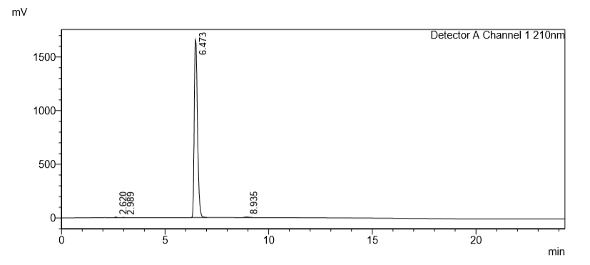 HPLC-of-N-Methyl-Boc-D-phenylalanine-CAS-85466-66-6