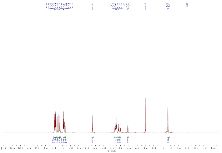 NMR of Fmoc-L-threoninol p-carboxybenzacetal CAS 205109-16-6