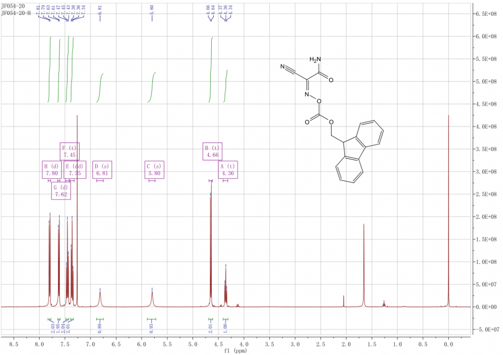 Fmoc-Amox CAS 1370440-28-0 HNMR