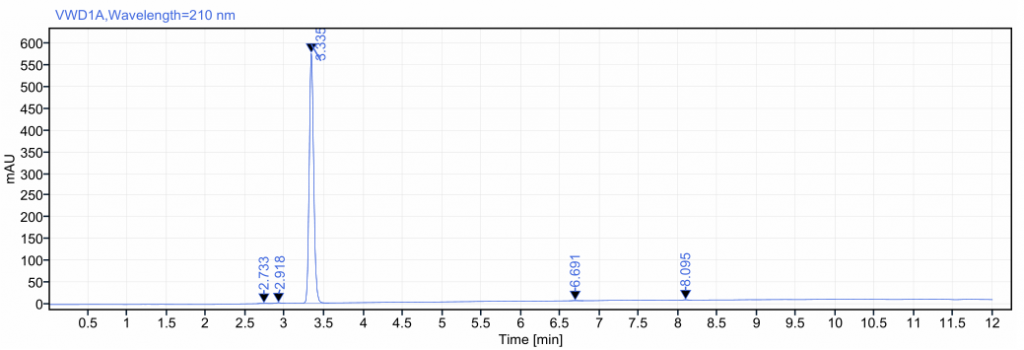 Fmoc-Amox CAS 1370440-28-0 HPLC