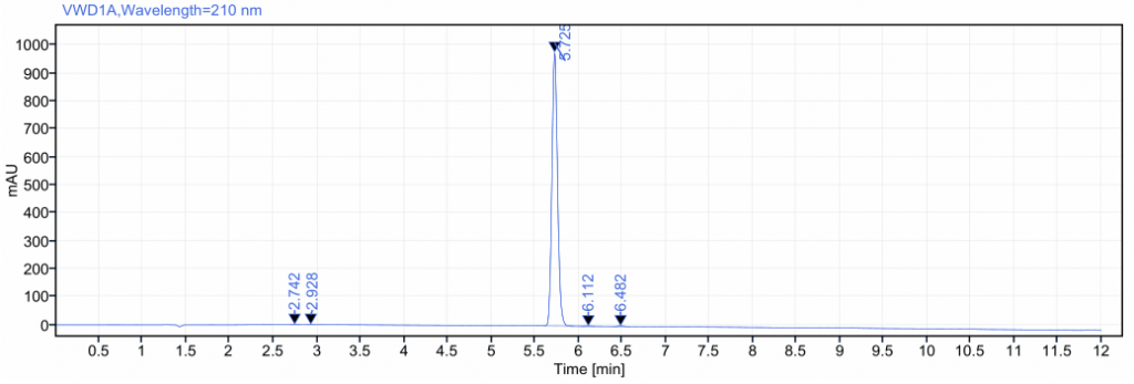 Fmoc-Emox CAS 1235983-26-2 HPLC
