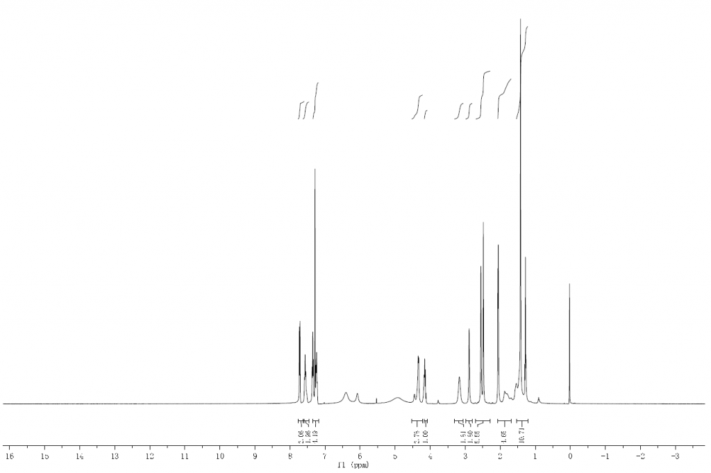HNMR of Fmoc-D-HomoArg(Pbf)-OH CAS 1313054-60-2