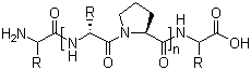Recombinant Human-like Collagen CAS 9064-67-9 Recombinant Human-like Collagen CAS 9064-67-9