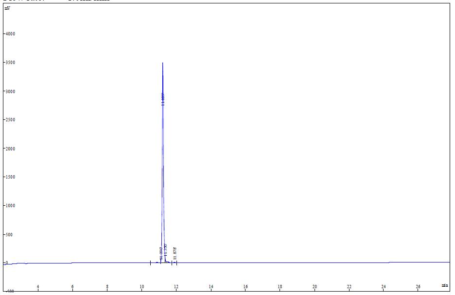 HPLC of Peptide HHC-36 CAS AANA-0197