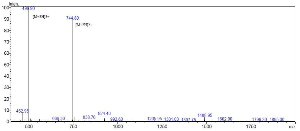 MS of Peptide HHC-36 CAS AANA-0197